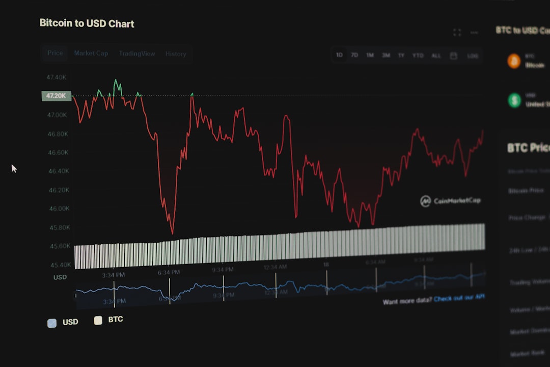 digital asset investment risk 2026 cryptocurrency volatility chart