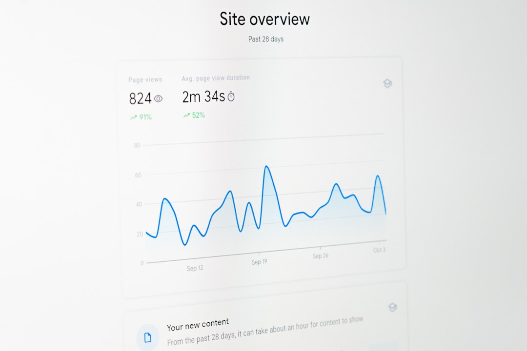 zero click search statistics, AI search engine overview 2026