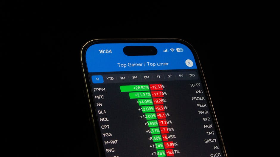 US stock market AI growth sector 2026, NVDA AMD MU performance