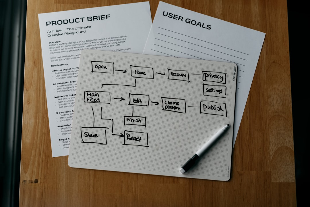 long-tail keyword funnel, search intent categories diagram